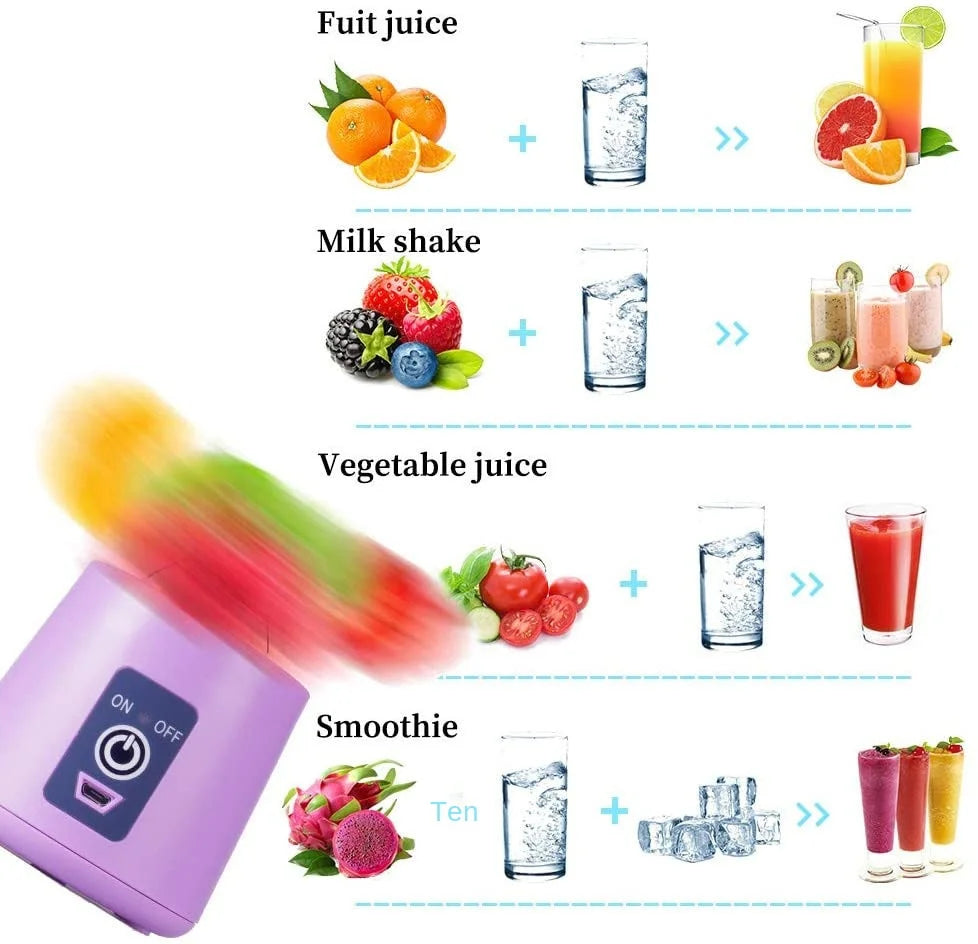 Ton Blender portable - des vitamines toutes la journée.